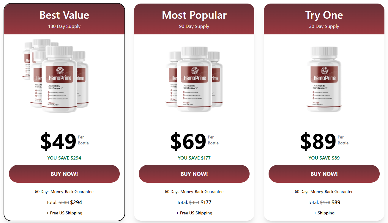 HemoPrime   Pricing Details